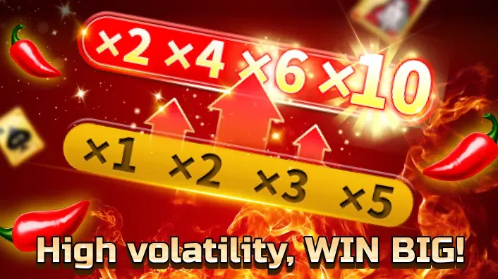 Thrilling Slot Games